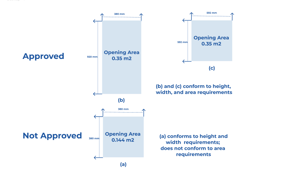 Window size